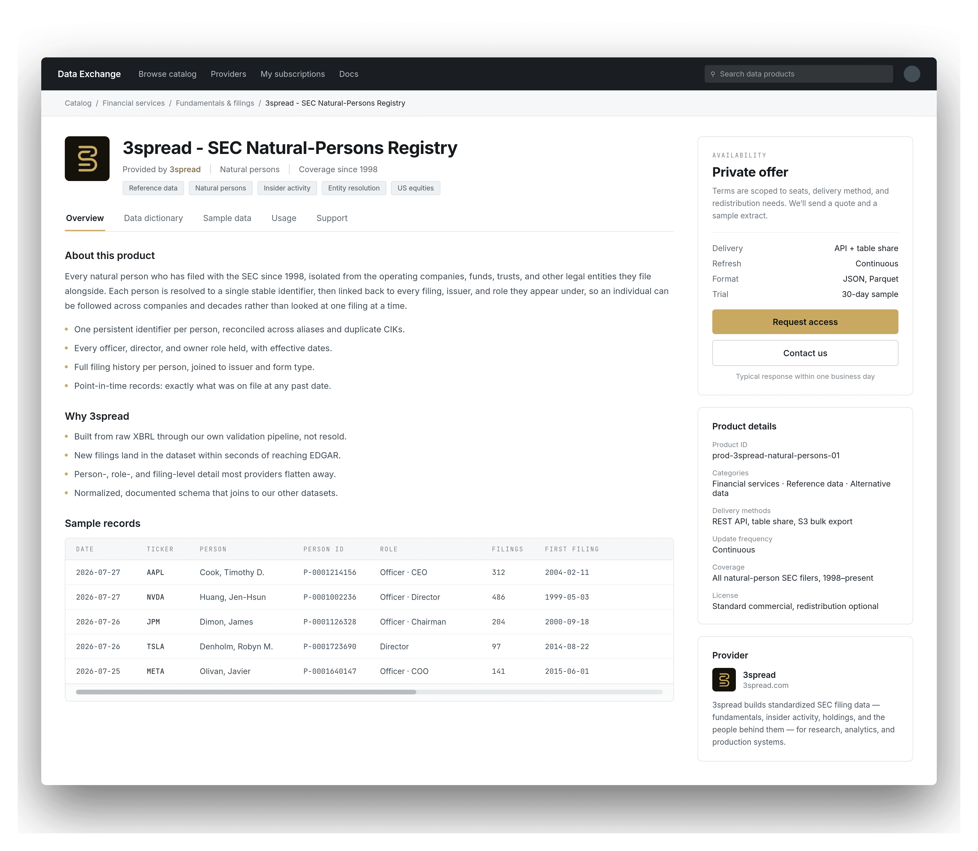A private 3spread listing on a cloud data marketplace, ready to subscribe